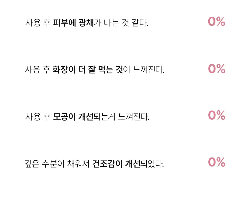 [여배우PICK] 바이오던스 바이오 콜라겐 리얼 딥 마스크 7매 상세페이지 9